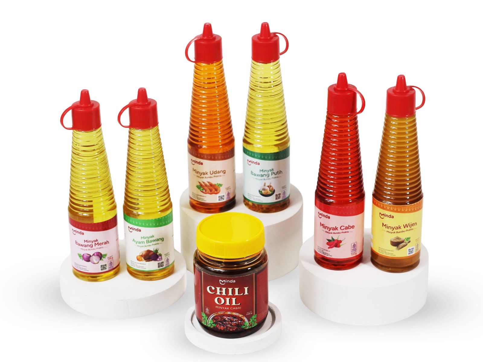 Minda untuk Pasar Global